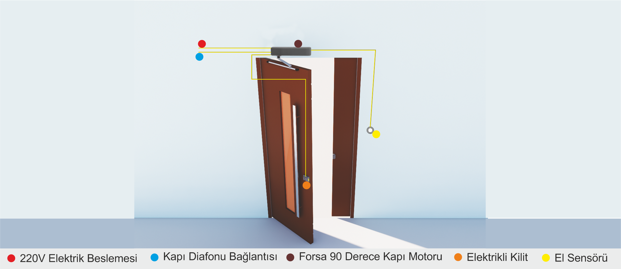 lorem ipsum dolor sit